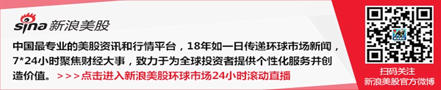 7月3日美股成交额前20：特斯拉严控员工AI支出，每周最高200美元