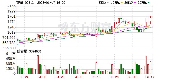 智谱开源新一代模型GLM-5.2