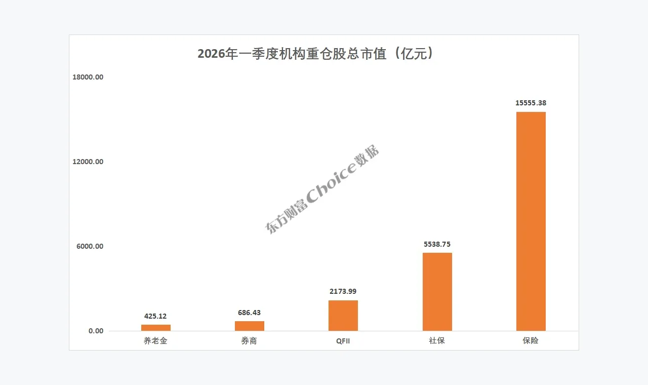 高元优配投教专题观察:近期信息更新应该怎么复盘 插图