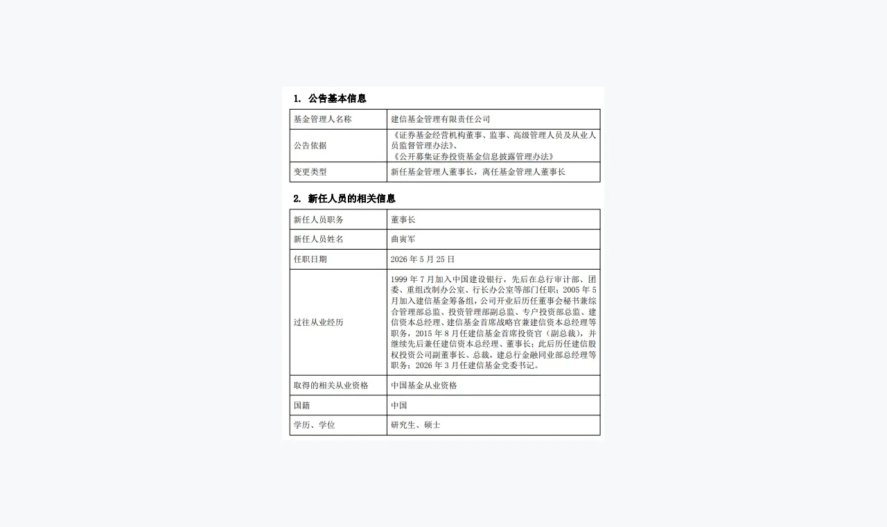高元优配快讯整理:围绕高元优配市场观察的三类信号 插图