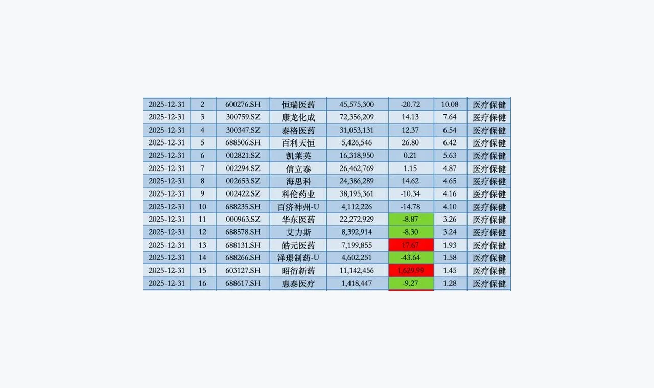 关于高元优配资料索引,建议收藏的六个主题 插图